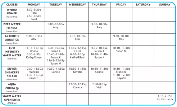 Spring 2020 water fit